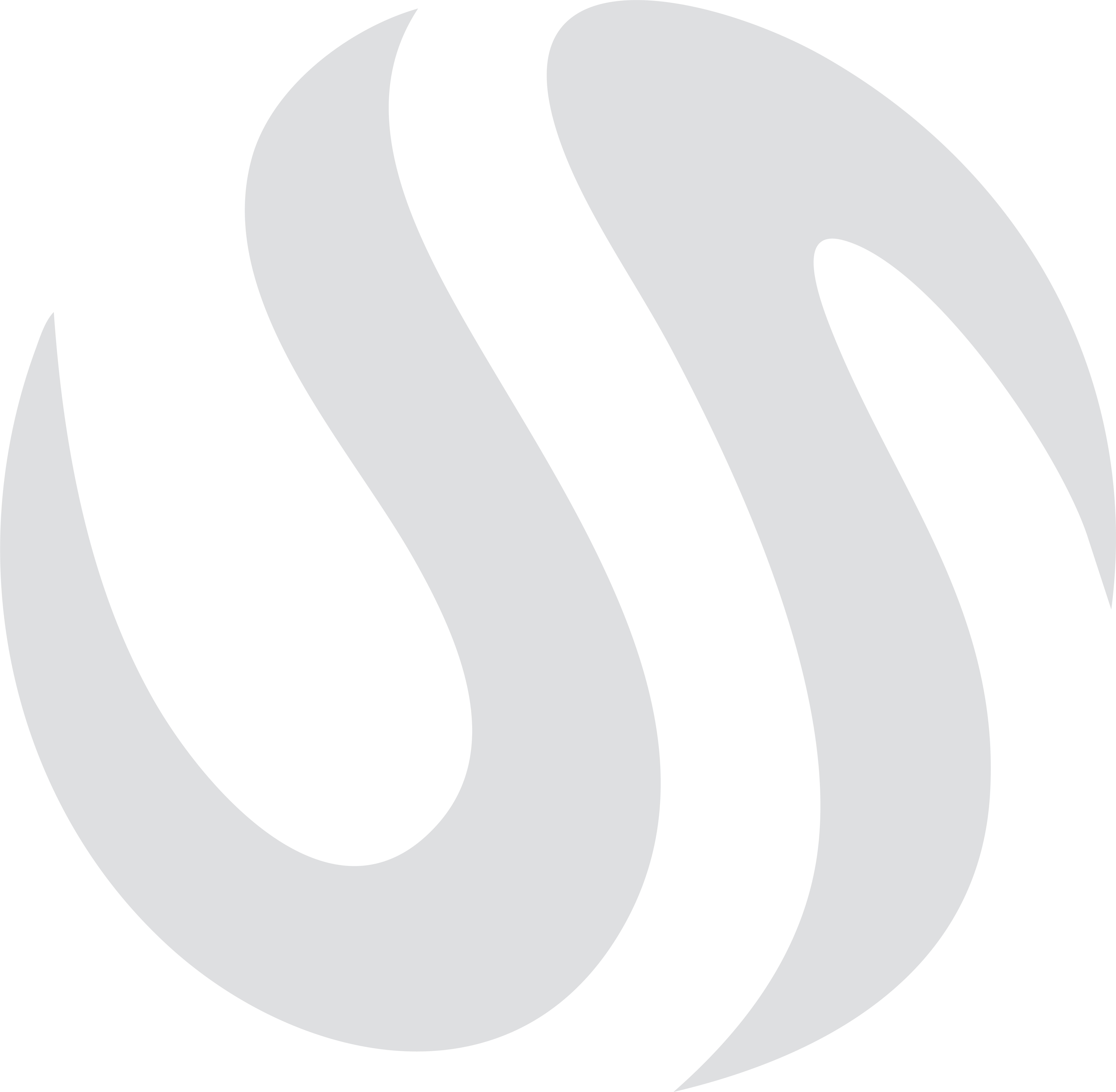 UPPERSKY